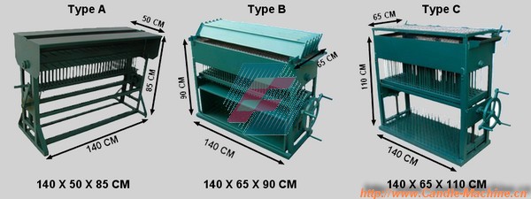 Dimension of Regular Candle Machines