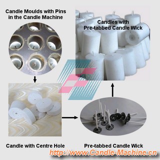 Votive Candle Making, www.Candle-Machine.cn